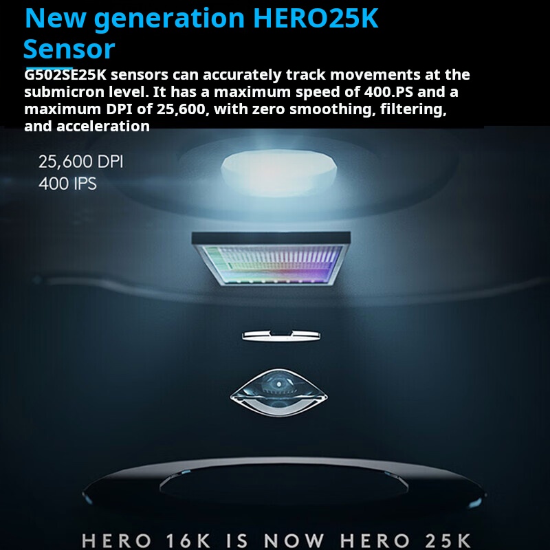 Logitech G502 HERO Dominator W - Esports Gaming Mouse Weight Adjustable 리뷰 및 가격