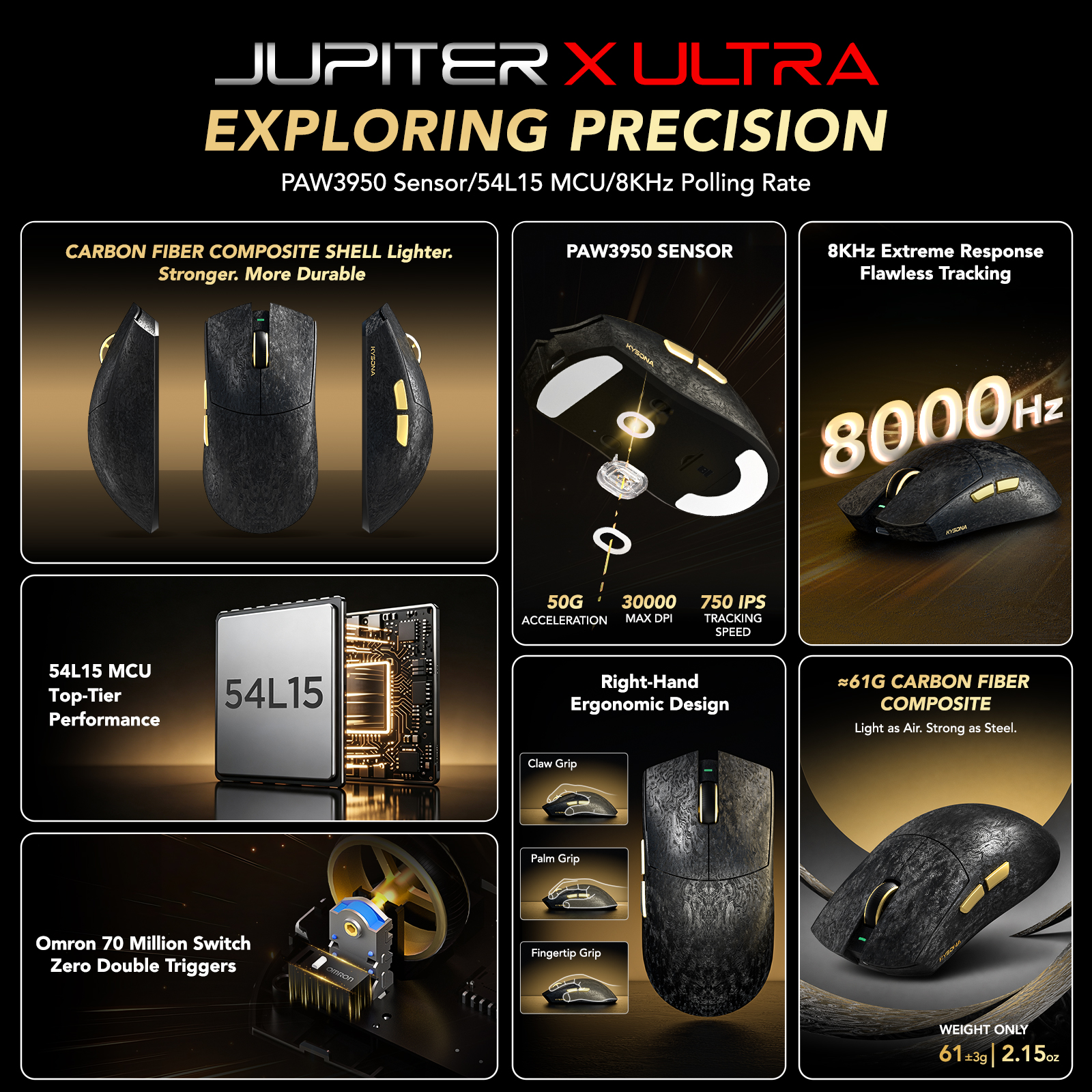 KYSONA Jupiter X Ultra Tri-Mod - Esports Gaming Mouse Weight Adjustable 리뷰 및 가격