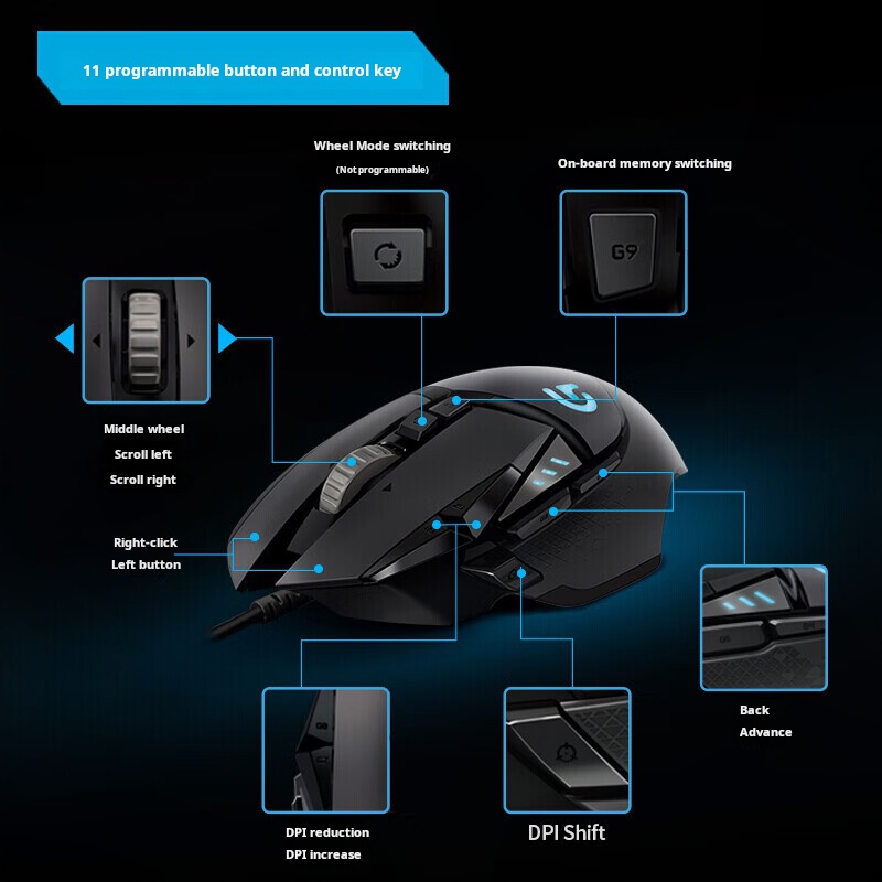 Logitech G502 HERO Dominator W - Esports Gaming Mouse Weight Adjustable 리뷰 및 가격