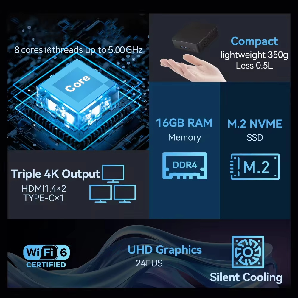 MINI PC Windows 11 Intel Core  - Esports Gaming Sleeve 리뷰 및 가격
